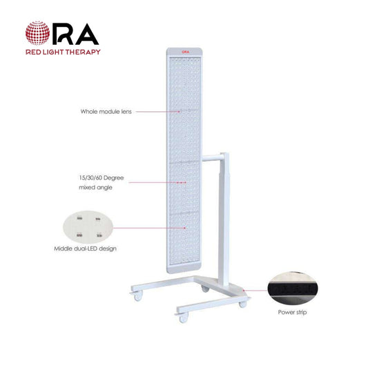 RED AND BLUE LIGHT THERAPY PANEL